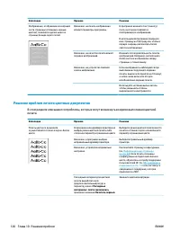 Страница 132