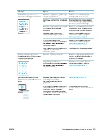 Страница 133