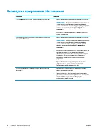 Страница 138