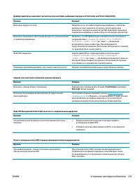 Страница 141