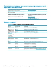 Страница 144