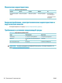 Страница 170