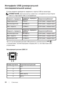 Страница 24