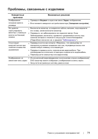 Страница 71