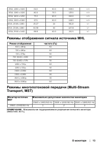 Страница 13