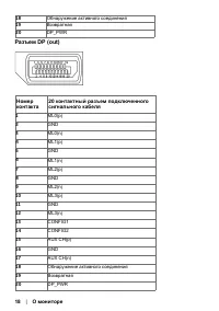 Страница 18