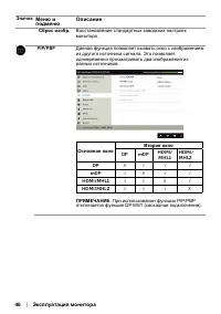 Страница 46