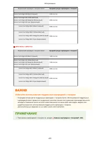 Страница 461