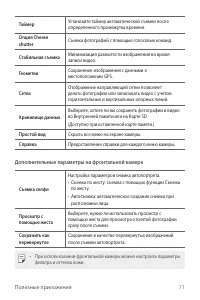 Страница 72