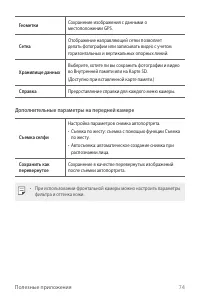 Страница 75