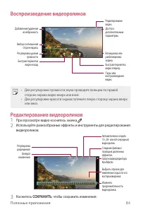 Страница 85