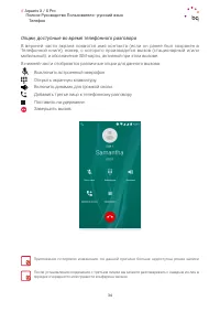 Страница 34