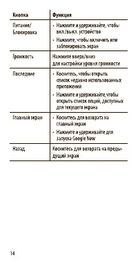 Страница 14