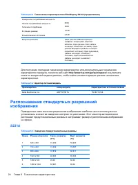 Страница 30