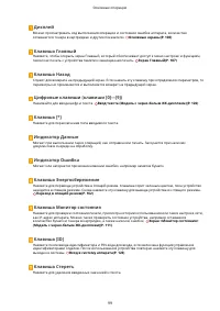 Страница 105
