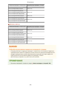 Страница 461