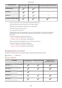 Страница 538