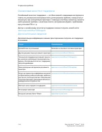 Страница 104