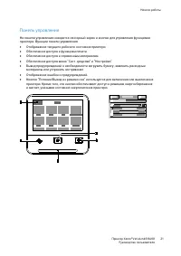 Страница 21