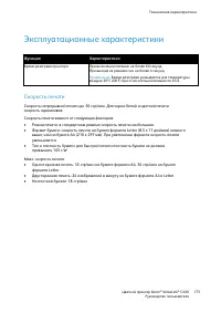 Страница 173