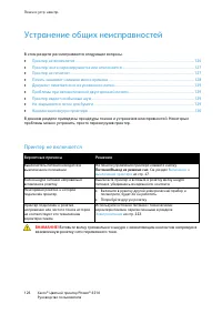 Страница 126