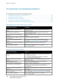 Страница 142