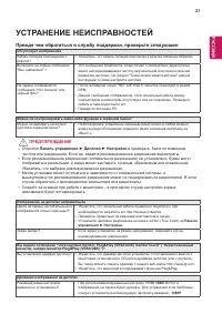 Страница 21