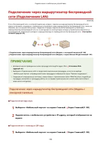 Страница 196