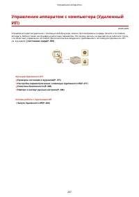 Страница 273