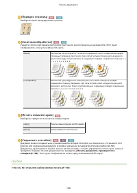 Страница 167