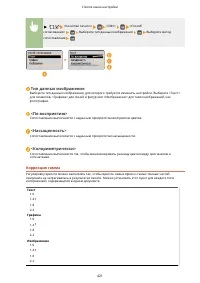 Страница 428