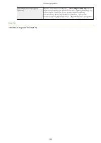 Страница 109