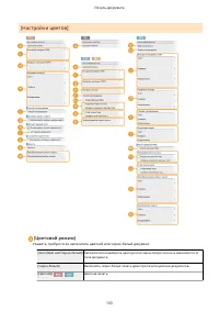Страница 160