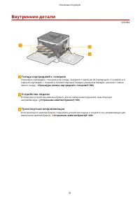 Страница 28