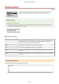 Страница 455