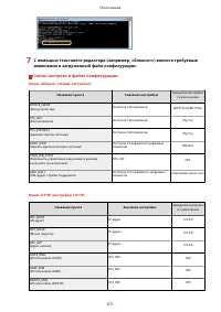 Страница 678