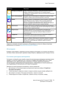 Страница 55