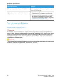 Страница 144