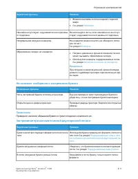 Страница 155