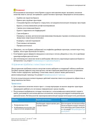 Страница 157