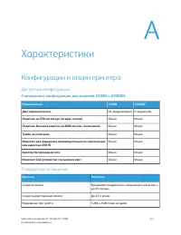 Страница 165