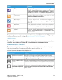 Страница 57