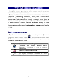 Страница 28