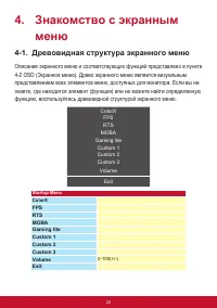 Страница 24