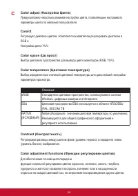 Страница 38