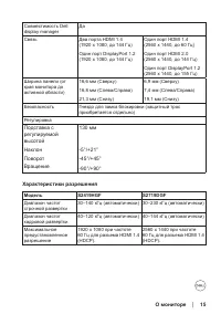 Страница 15