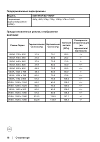 Страница 16