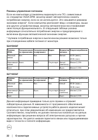 Страница 22
