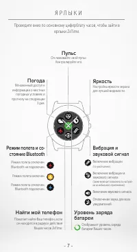 Страница 7