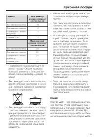 Страница 25